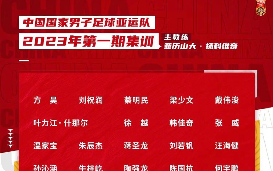 「国足集训名单」(国足集训名单出炉)