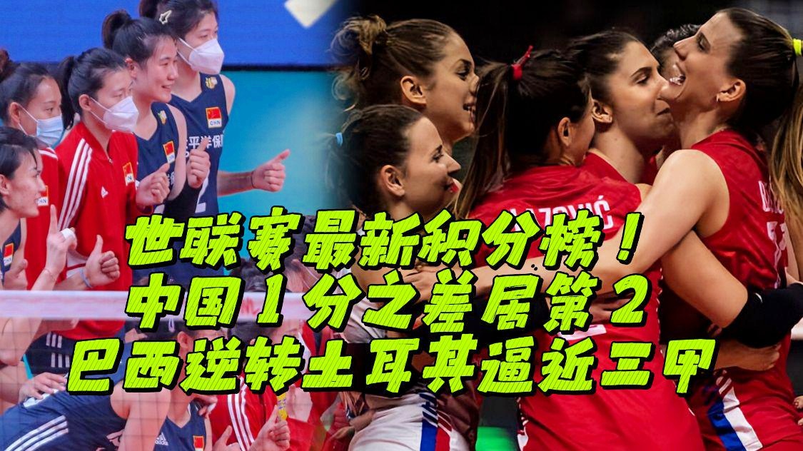 「阿甲积分榜」(阿甲积分榜中国足彩网)