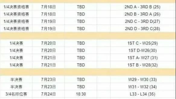 「cba决赛」(cba决赛什么时候开打2023)