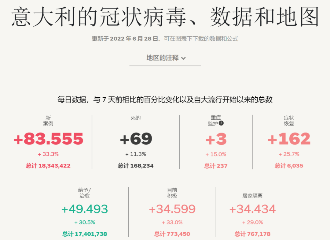 「进军」(进军3x28IR瞄准镜视差调整)