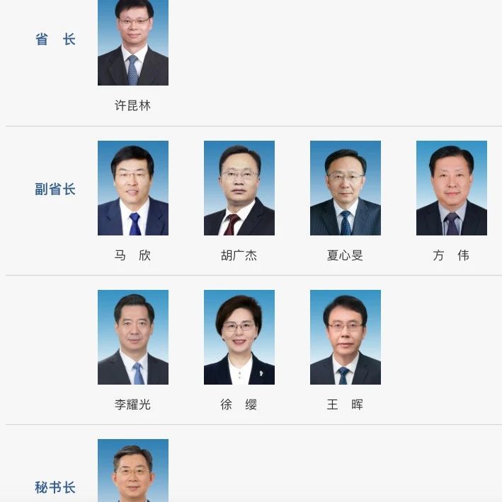 「合适的人选」(领导工作涉及为各项职务配备合适的人选)