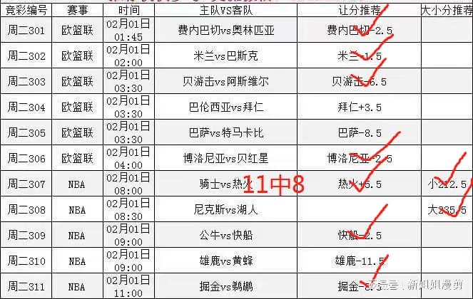 「公牛vs凯尔特人」(公牛VS凯尔特人)