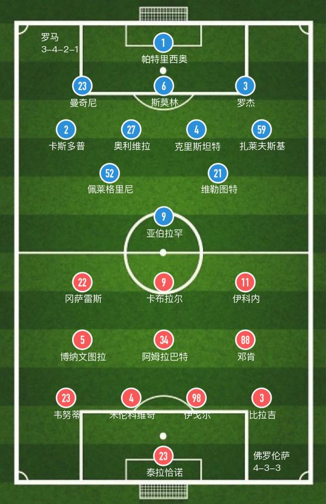 「博纳文图拉」(博纳文图拉号码)