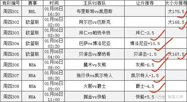 「巴塞罗那vs马德里竞技」(巴塞罗那vs马德里竞技直播视频)