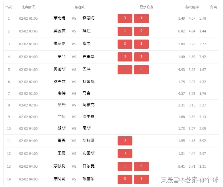 「巴黎淘汰巴萨」(巴黎淘汰巴萨小)