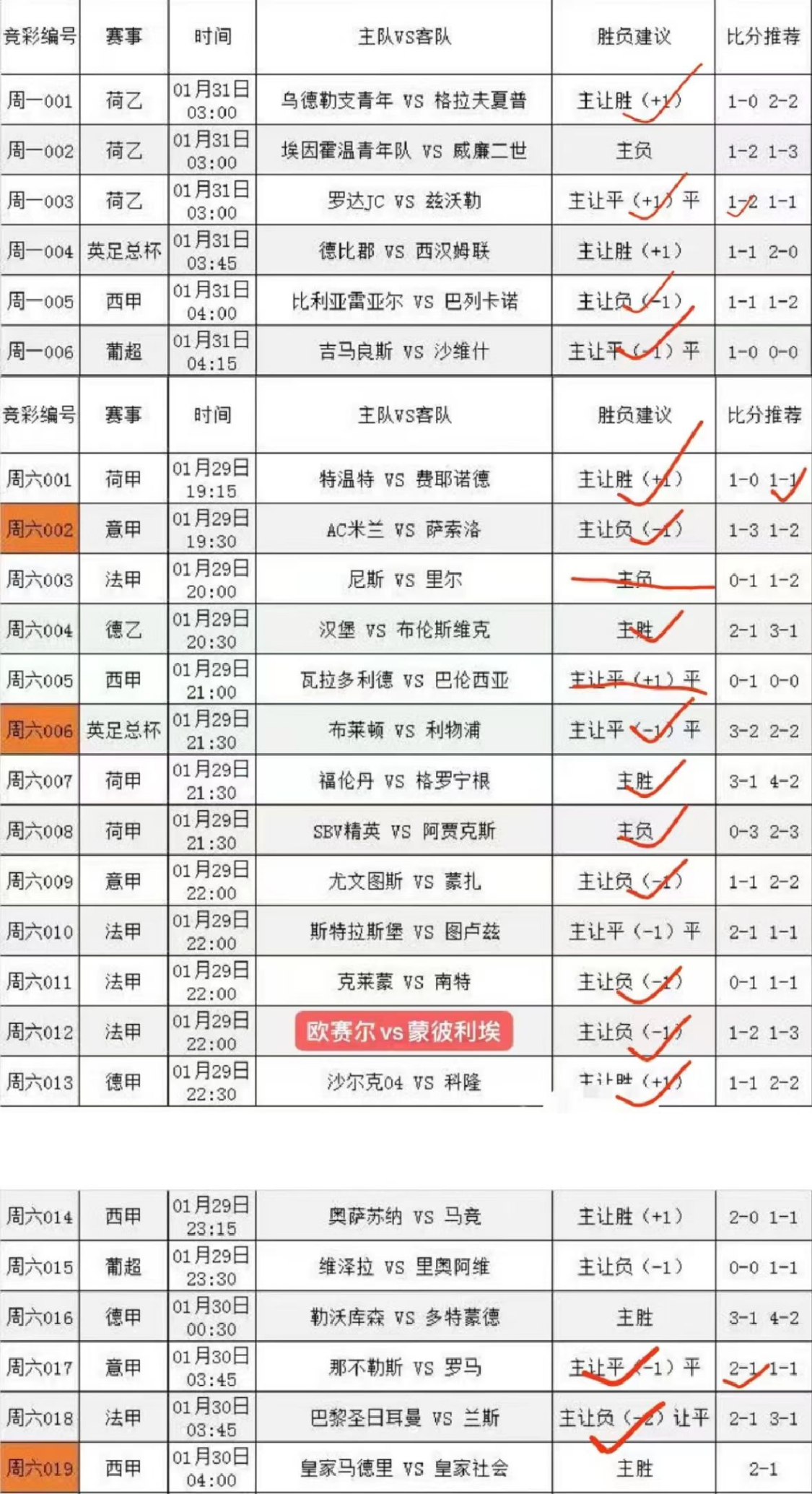 「阿尔克马尔」(阿尔克马尔对福伦丹)