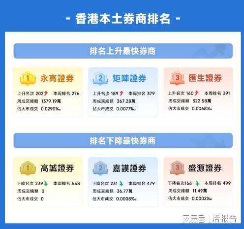 「nbl排名」(NBL排名21-22)