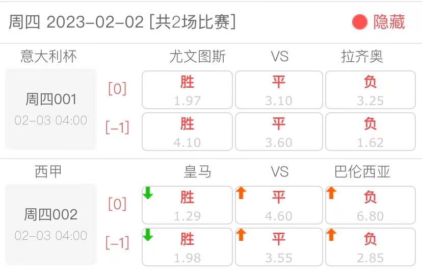「14场」(14场足球比赛预测)