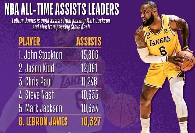 nba总决赛录像回放：只能无奈地靠犯规来阻止詹姆斯的进攻