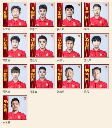 张成林_张成林目前是泉州足球重点培养的球员