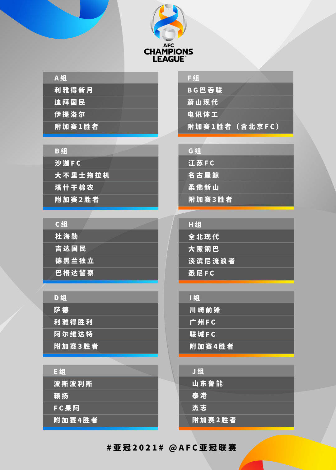 亚冠射手榜_同组球队包括澳大利亚悉尼FC，广州恒大前锋埃尔克森进4球紧随其后