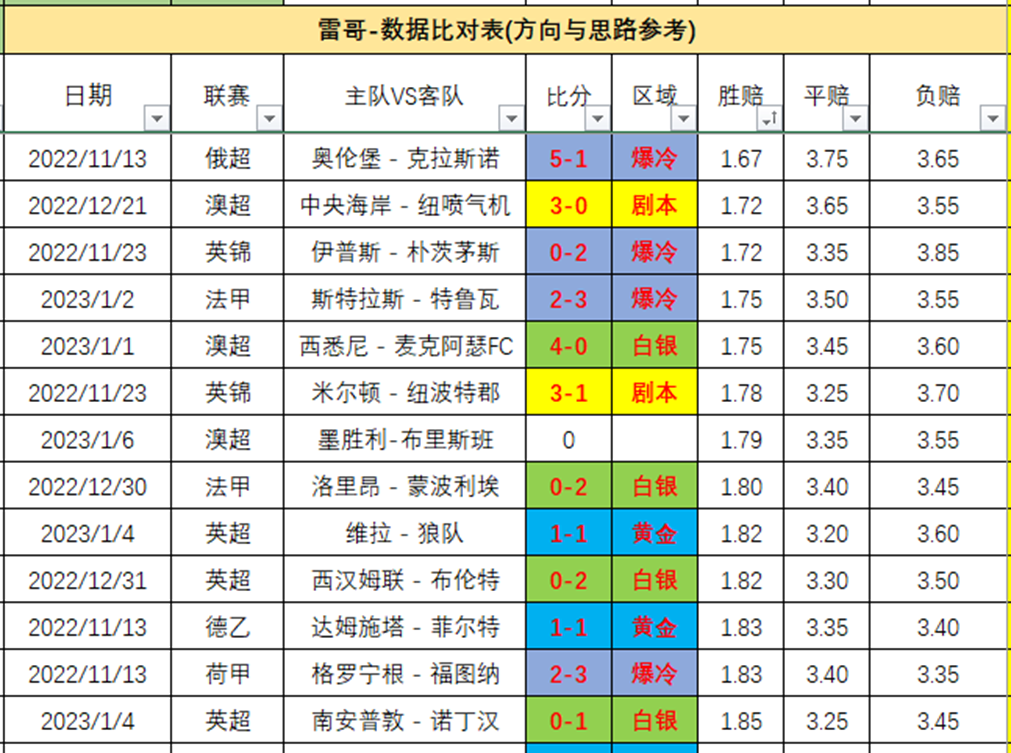 乌塔卡_个人认为布里斯班狮吼拿下的机会更大