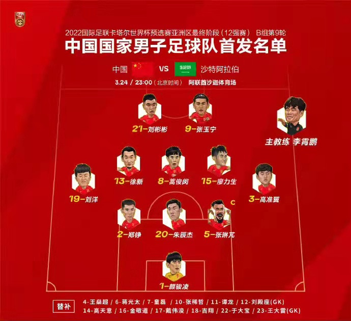 塔拉戈纳：中国队在半决赛中输给了沙特阿拉伯