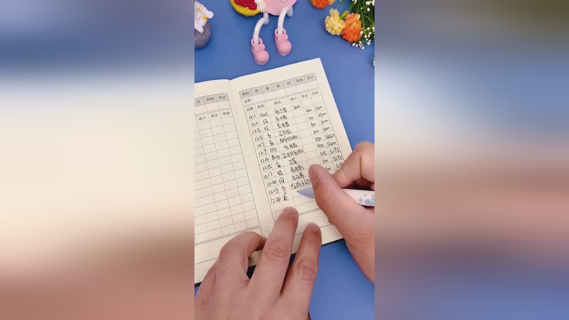 平爱梨，我们的头也是可以清晰的看到的，当然这个效果会有所不同