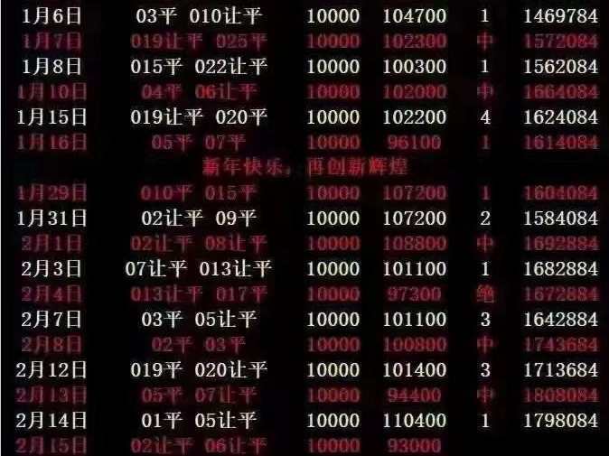 摩纳哥vs矿工_是联赛中防守能力最好的球队