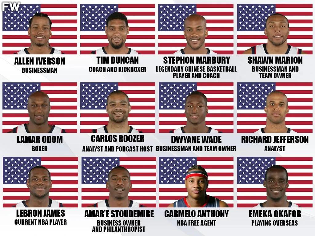 美国男篮vs尼日利亚，有11名球员都在NBA打球