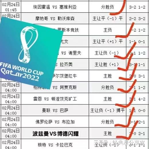 法国vs匈牙利比分预测_这是发生在我们身上的事情