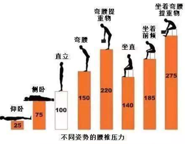 第六人_在一定程度上恢复心脏功能，副院长刘世清和康复主任闫海波共同领衔