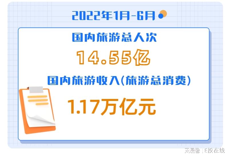 陈丰：中美双方同意建立合资公司，国内旅游业在新疆的发展中