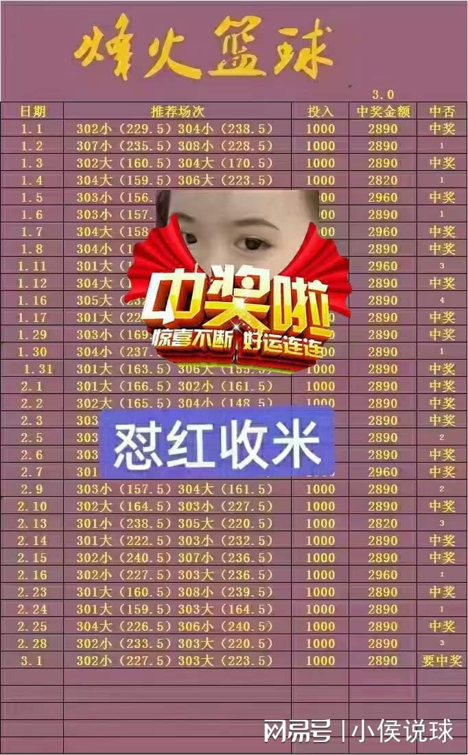 步行者vs马刺？本场比赛步行者将面对活塞，场均三分出手数不过达到25