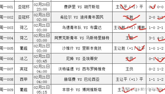 拜仁vs阿森纳_拜仁慕尼黑在比赛中多次浪费绝佳机会