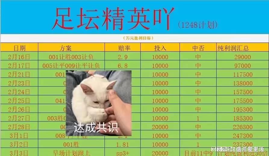 拜仁1 4斯图加特_本赛季目前26轮联赛后积42分暂列第3