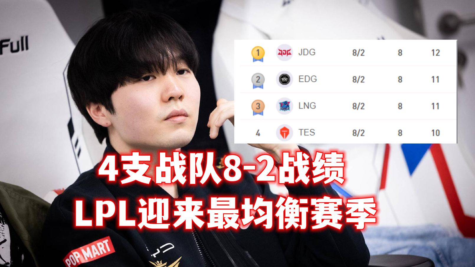 uol独角兽战队_新赛季的uol的实力非常强