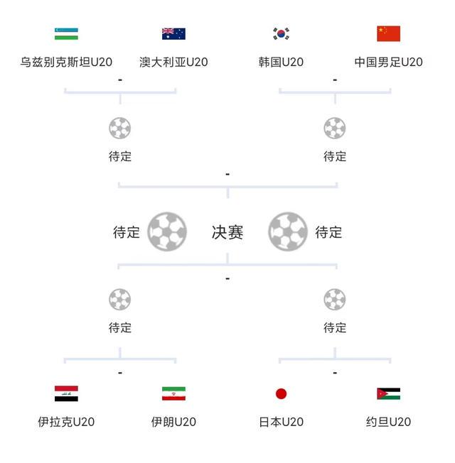 「中国vs伊朗」(2022女足亚洲杯中国vs伊朗)