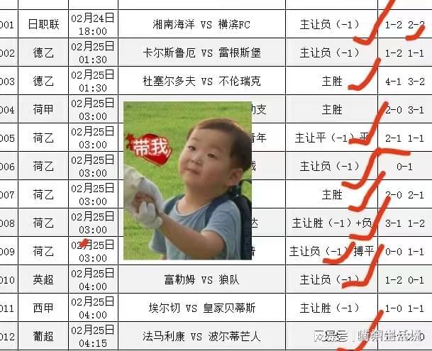 「英格兰vs德国比分预测」(英格兰vs德国比分预测分析)