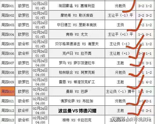 「匈牙利vs法国比分预测」(英格兰对匈牙利比分预测)