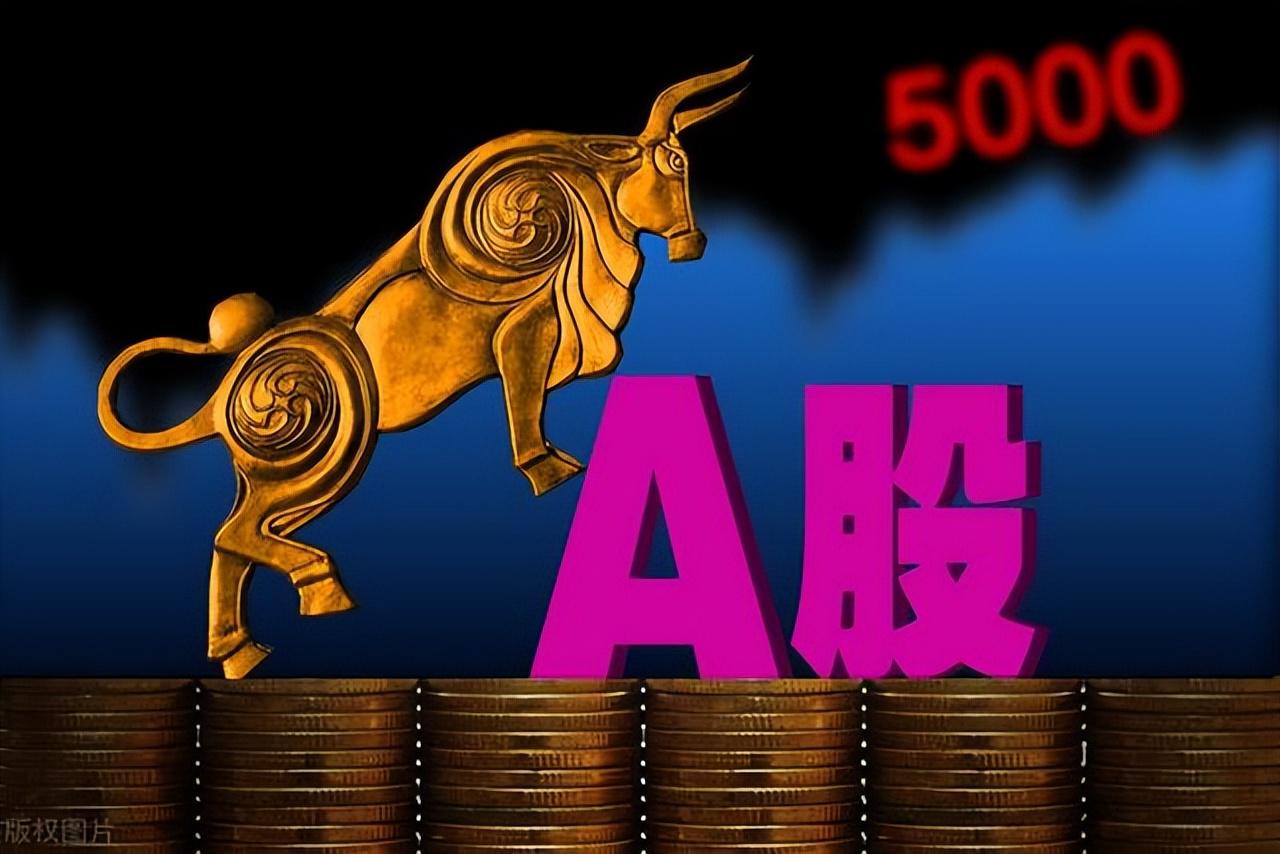 「唐奇」(唐奇安趋势交易系统)