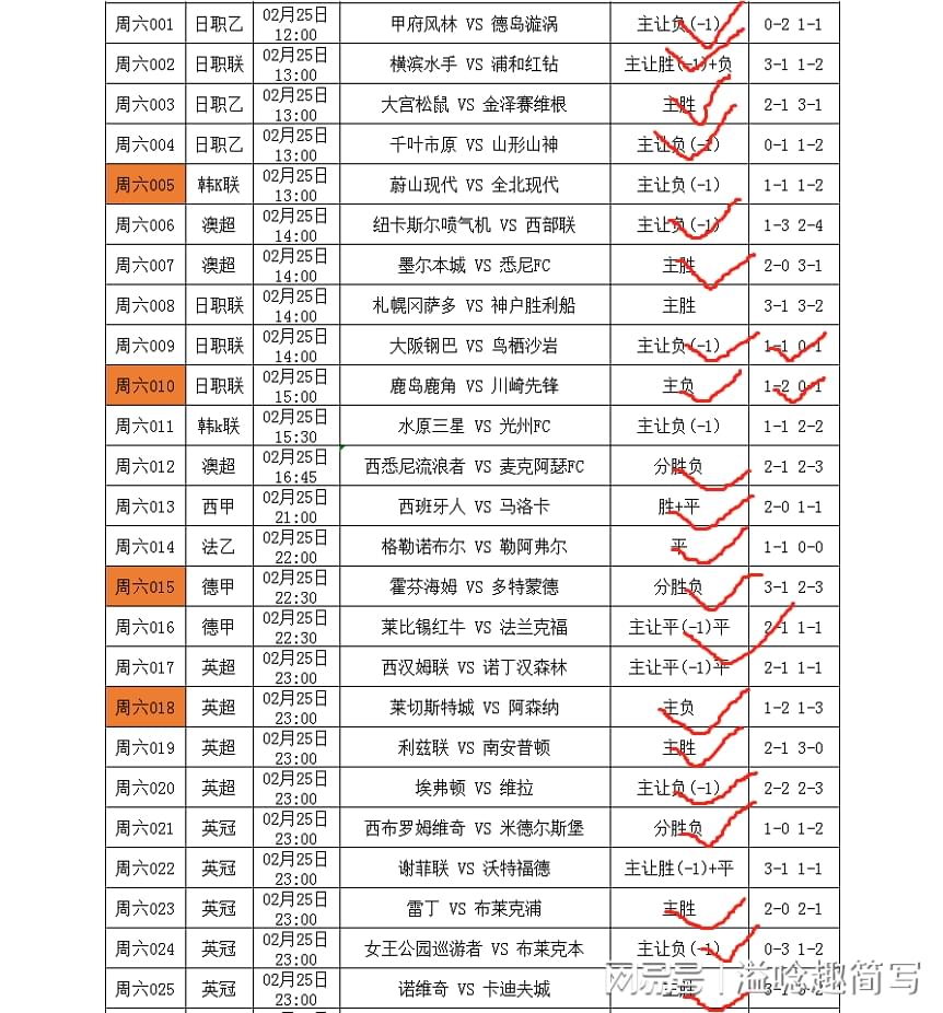 「日职联排名」(日职联排名有什么用)