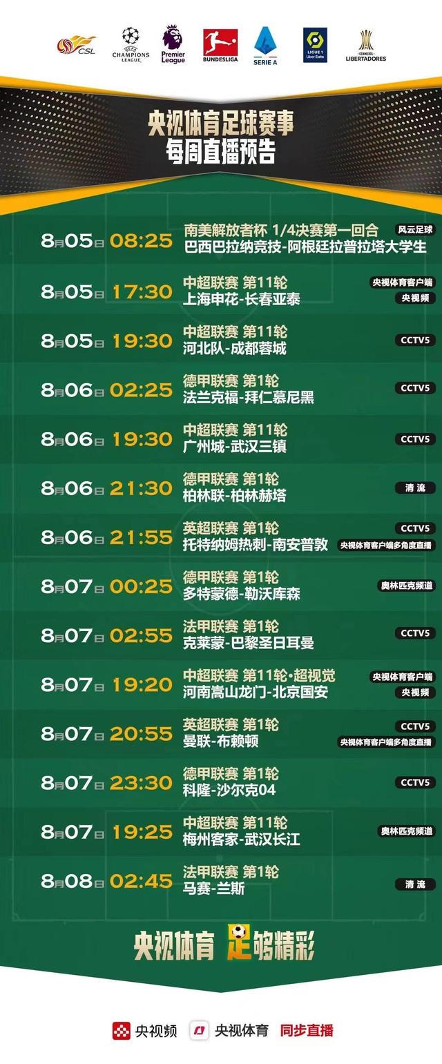 「欧洲国家联赛」(欧洲足球联赛免费直播)