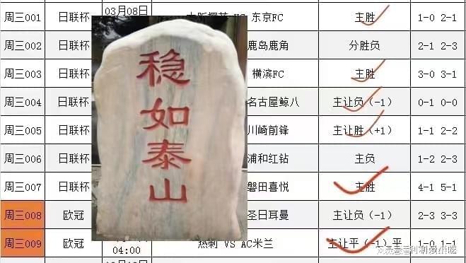 「罗马vs国际米兰」(罗马vs国际米兰 比分)