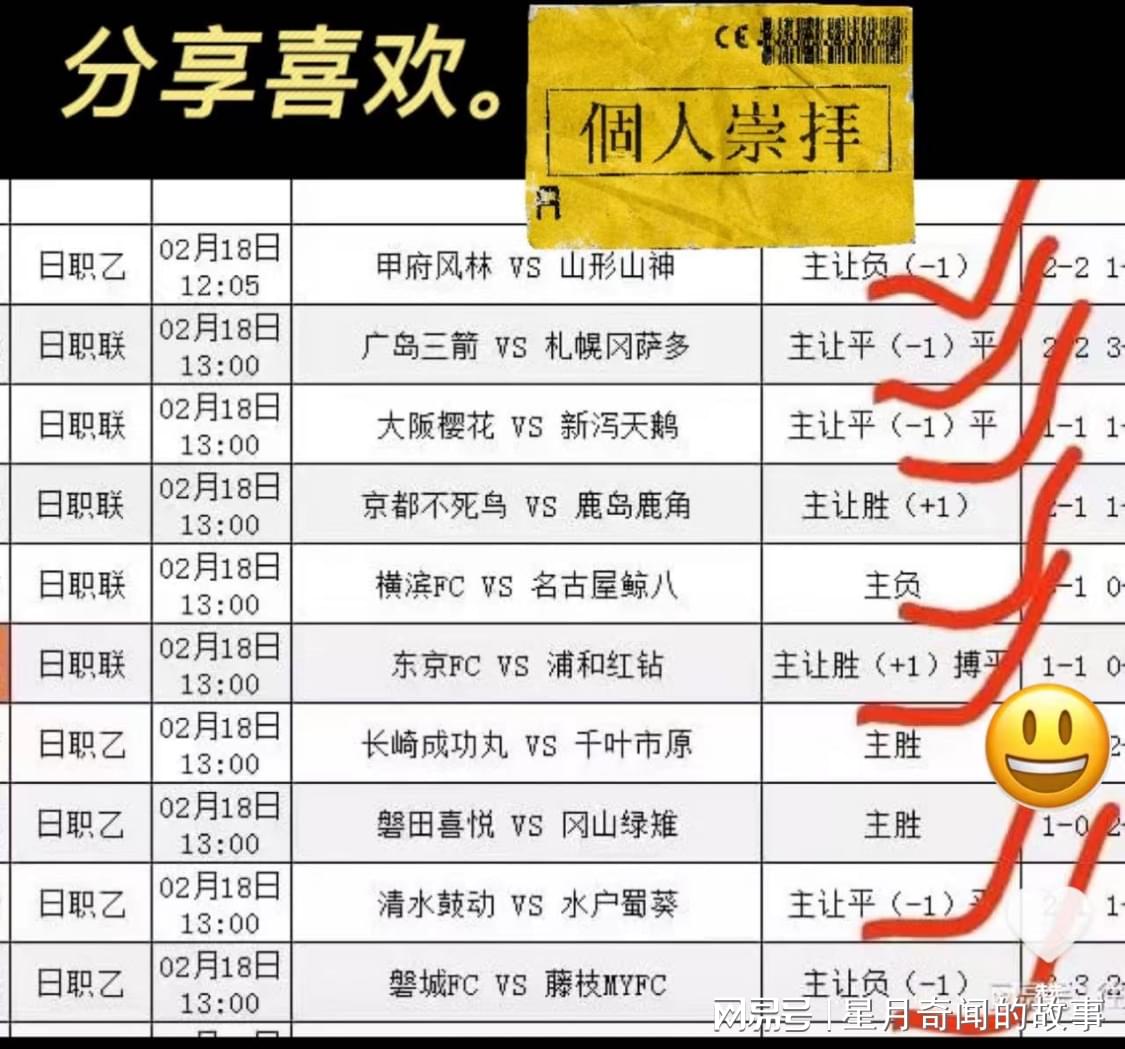 「弗赖堡」(弗赖堡vs南特比分预测)