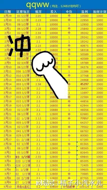 「法国vs匈牙利比分预测」(匈牙利vs德国比分预测艾利克斯)