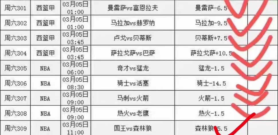 「nba林书豪」(nba林书豪38分尼克斯VS湖人录像)