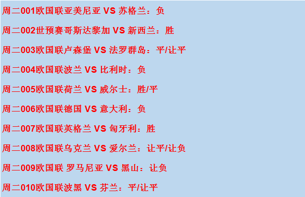 「意大利vs比利时」(意大利VS比利时赛果)