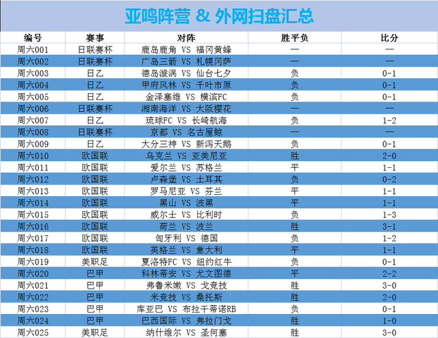 「土耳其VS威尔士比分预测」(威尔士瑞士比分预测)