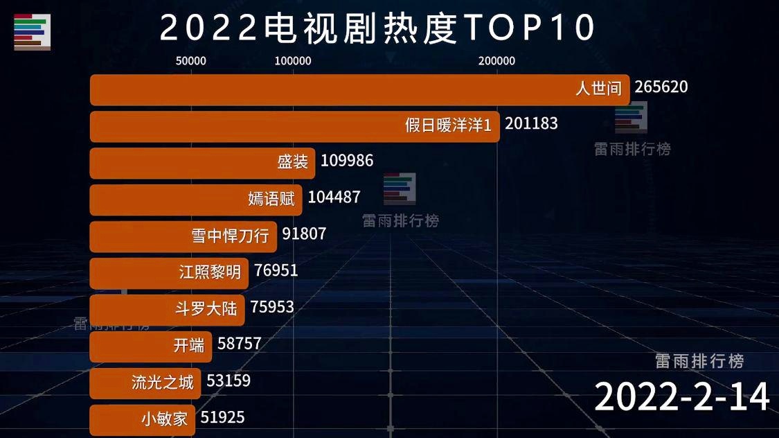 「谁是mvp」(谁是mvp电视剧)