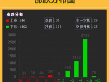 「球探网指数」(球探网指数分析app)