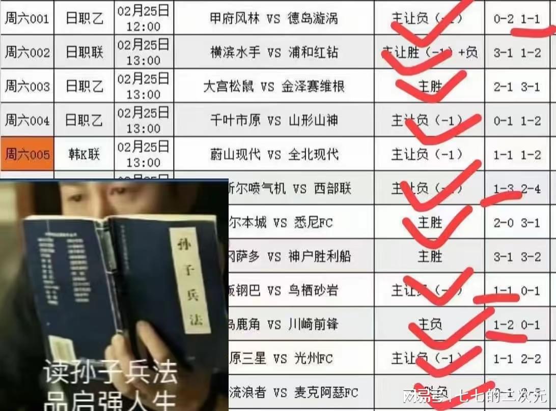 「火箭vs国王直播」(nba火箭vs国王)