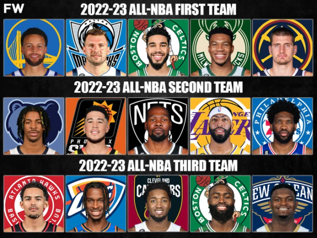 「nba赛季」(nba赛季赛程表)