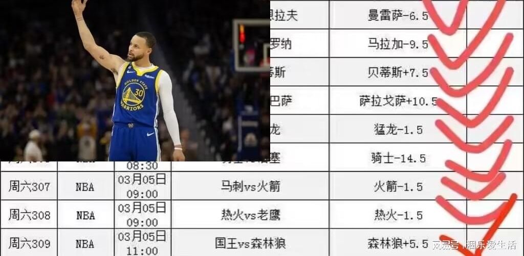 「nba骑士」(nba骑士vs勇士总决赛G7)
