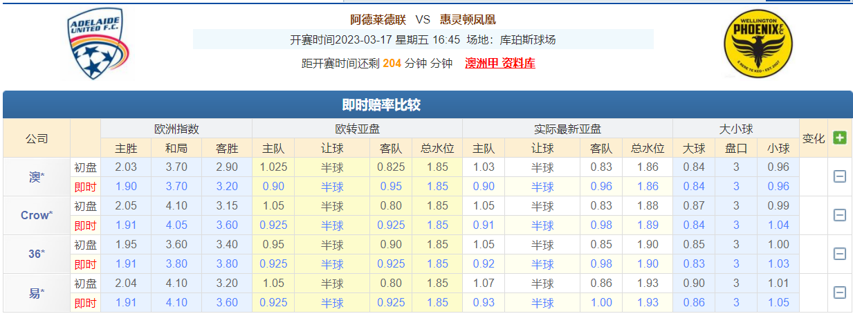 「dota2赛事」(dota2赛事中心)