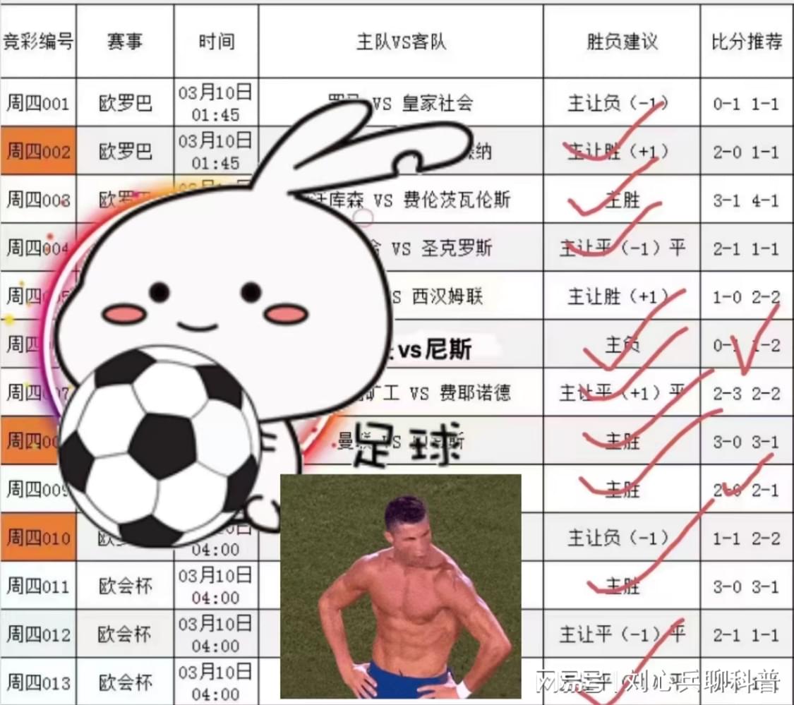 詹保罗ac米兰主帅，当我们在比赛结束时有点害怕的时候