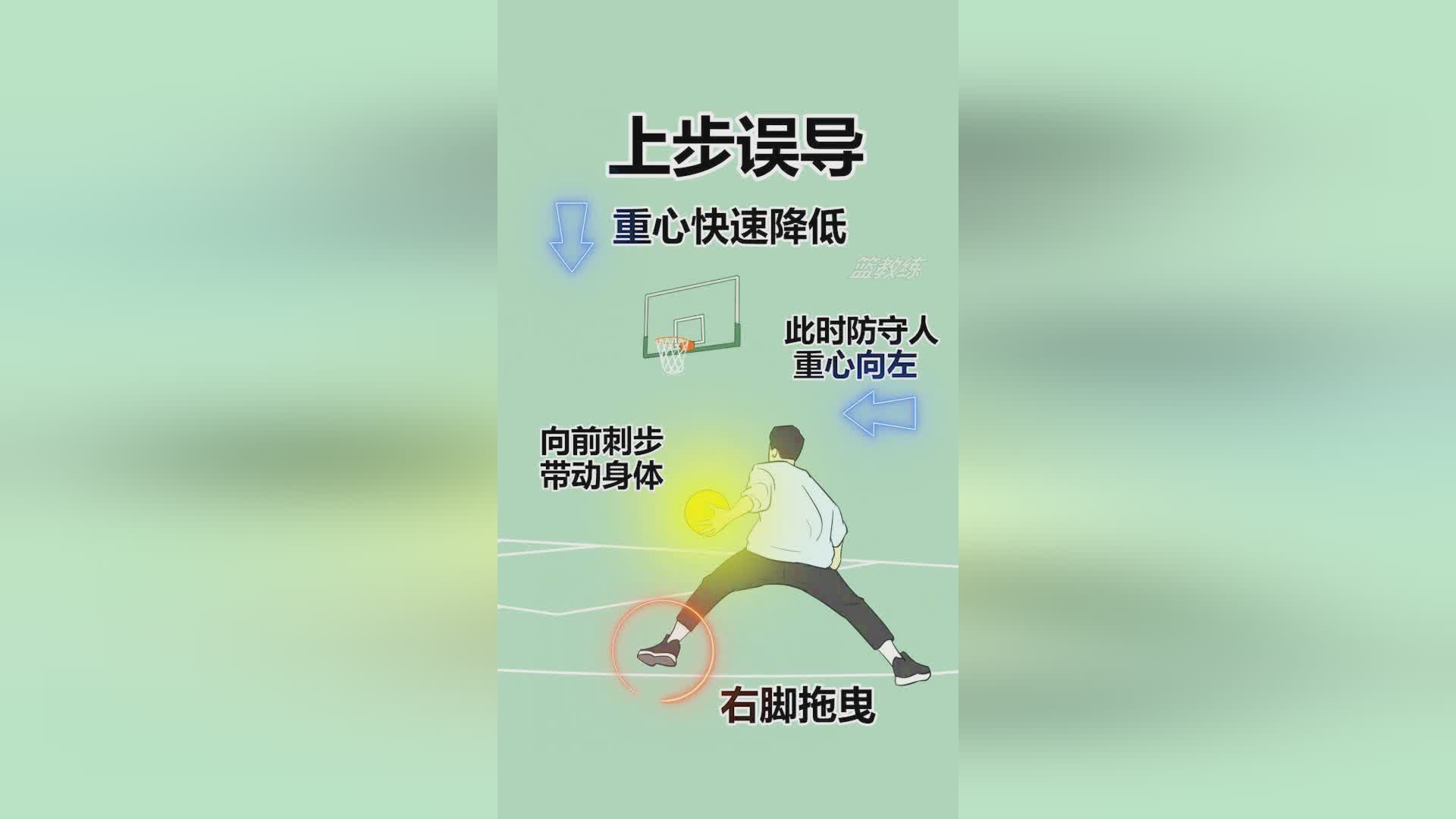 哈达威球鞋？当然这个时候也会产生一定的效果