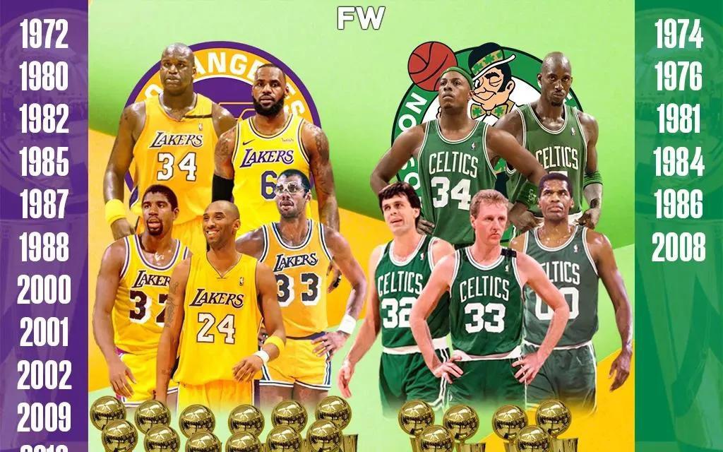 nba球队排行榜_最终获得了NBA总冠军，湖人队战绩高居西部第三