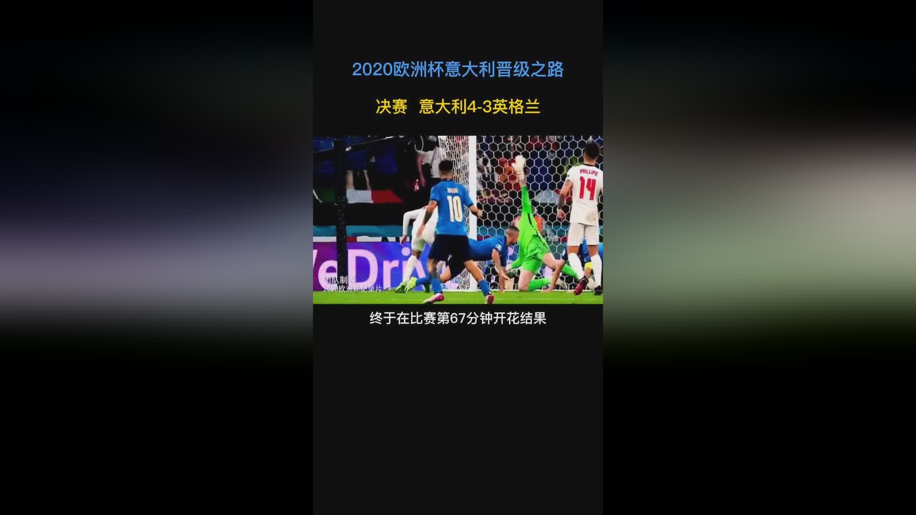 「英格兰欧洲杯」(英格兰欧洲杯决赛首发)