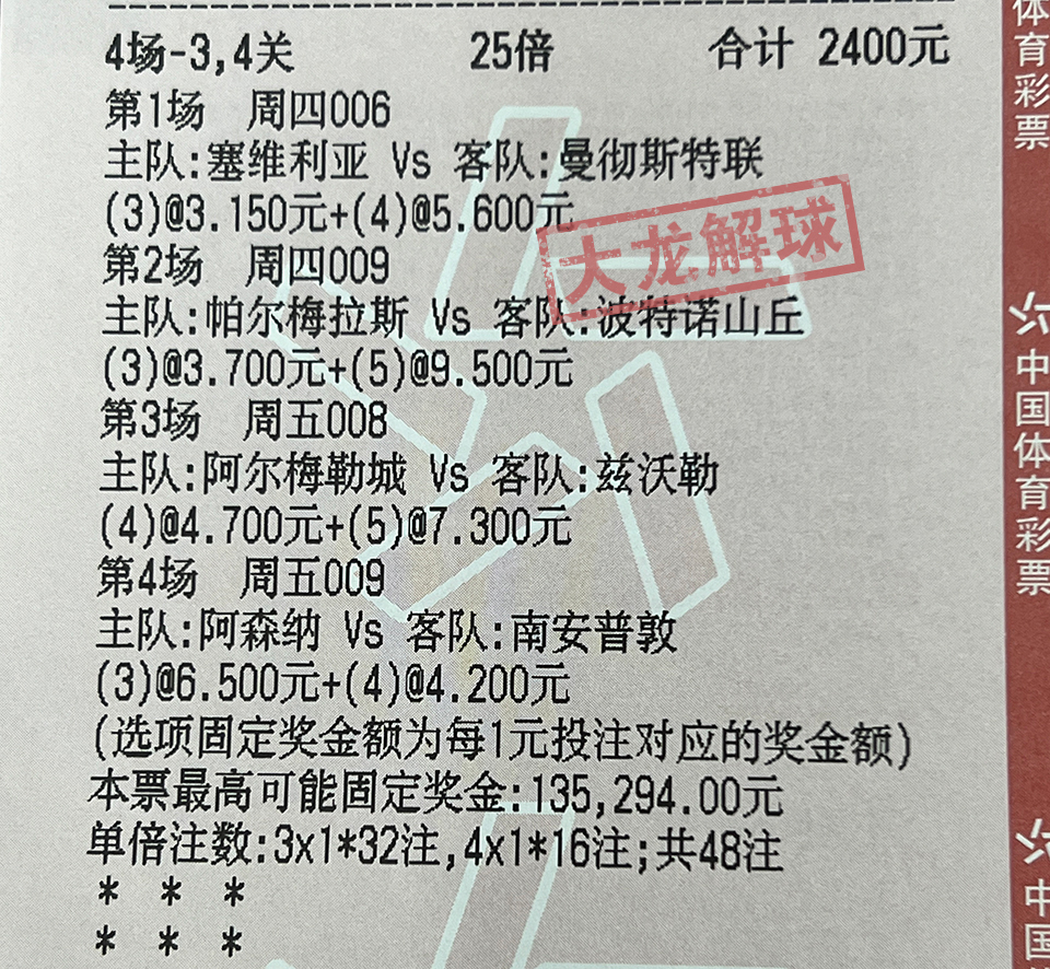「荷兰vs捷克比分预测」(荷兰VS捷克比分预测 足球加)